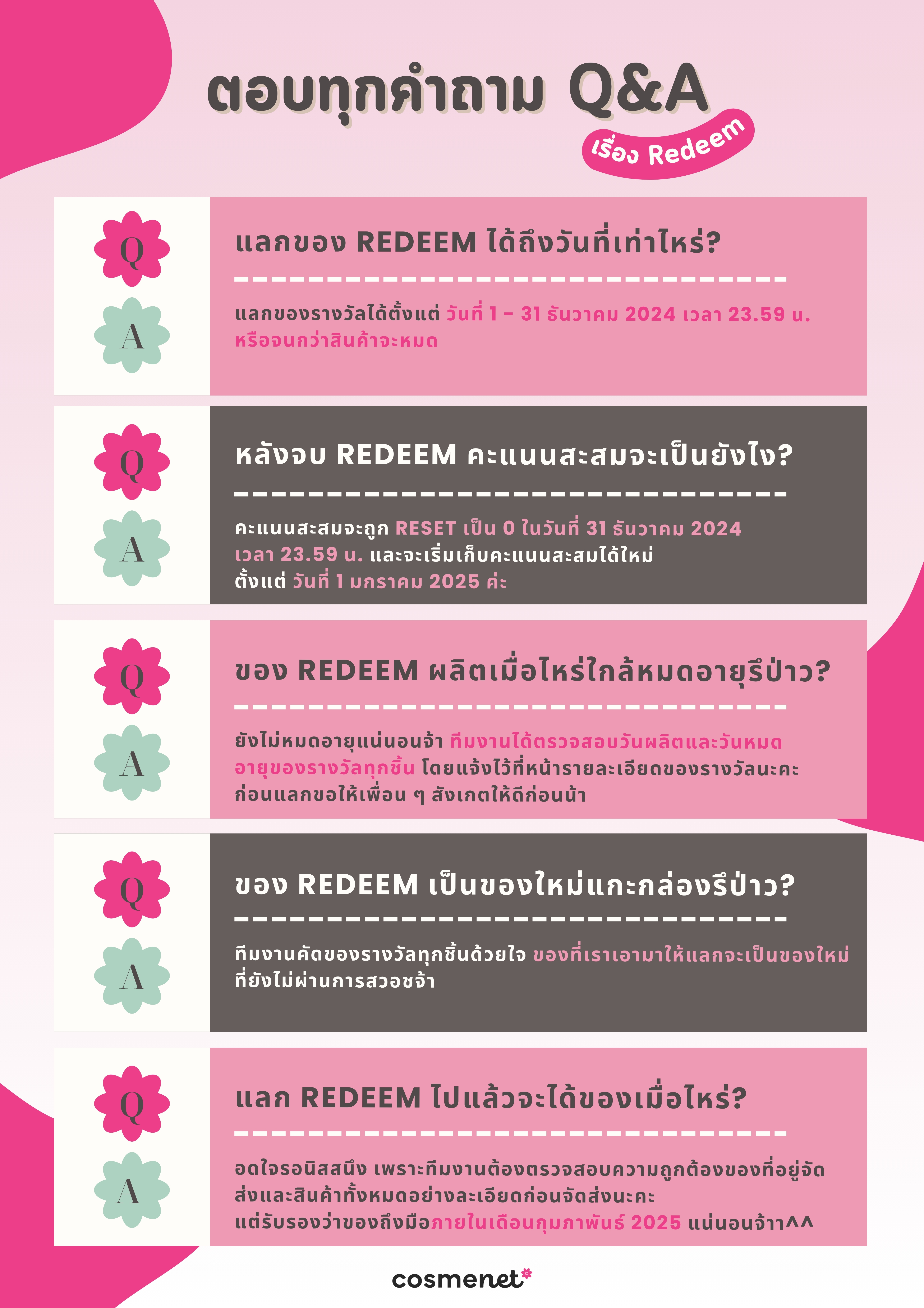 Cosmenet* ส่งท้ายปีกับไอเทม Redeem แบบจุใจตลอดเดือนธันวาคม 2024! 