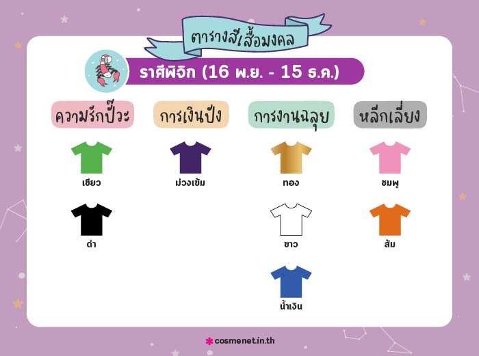 สีเสื้อมงคล ราศีพิจิก