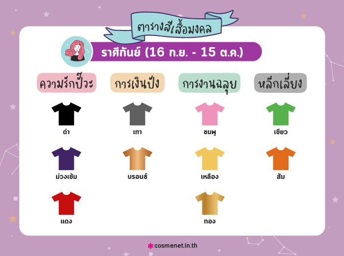 สีเสื้อมงคล ราศีกันย์