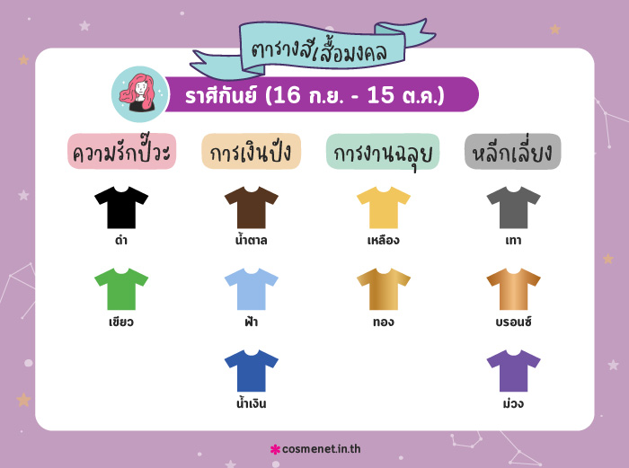 สีเสื้อมงคล ราศีกันย์