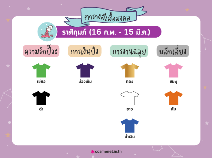 สีเสื้อมงคล ราศีกุมภ์