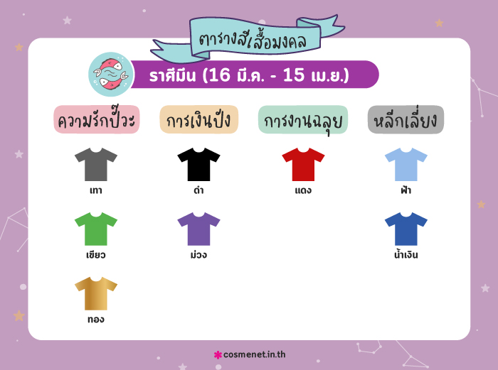 สีเสื้อมงคล ราศีมีน