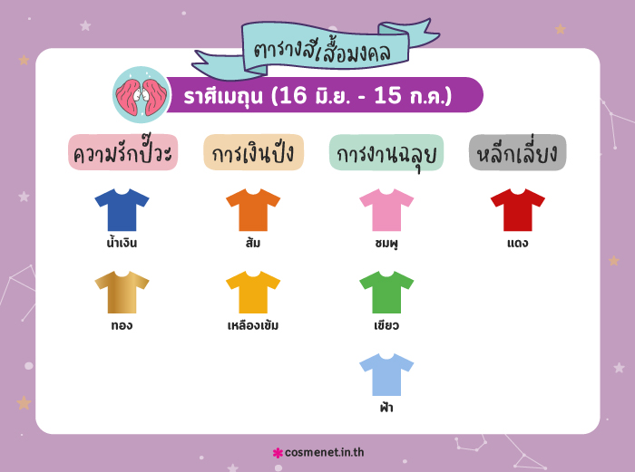 สีเสื้อมงคล ราศีเมถุน