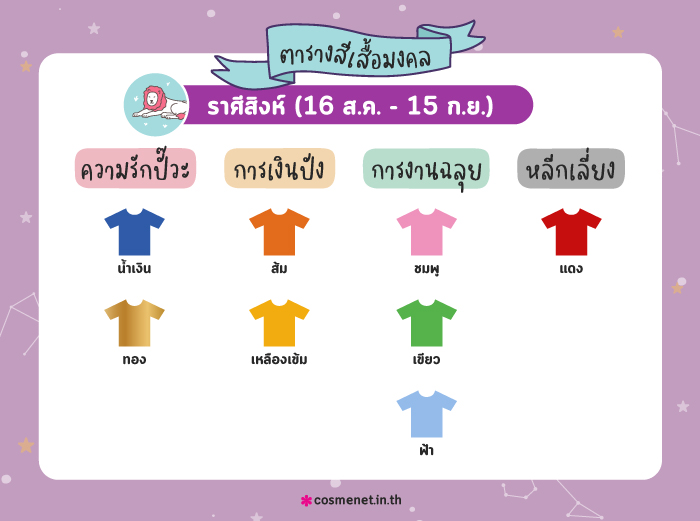 สีเสื้อมงคล ราศีสิงห์