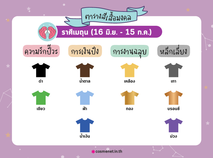 สีเสื้อมงคล ราศีเมถุน