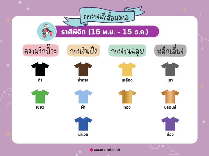 สีเสื้อมงคล ราศีพิจิก