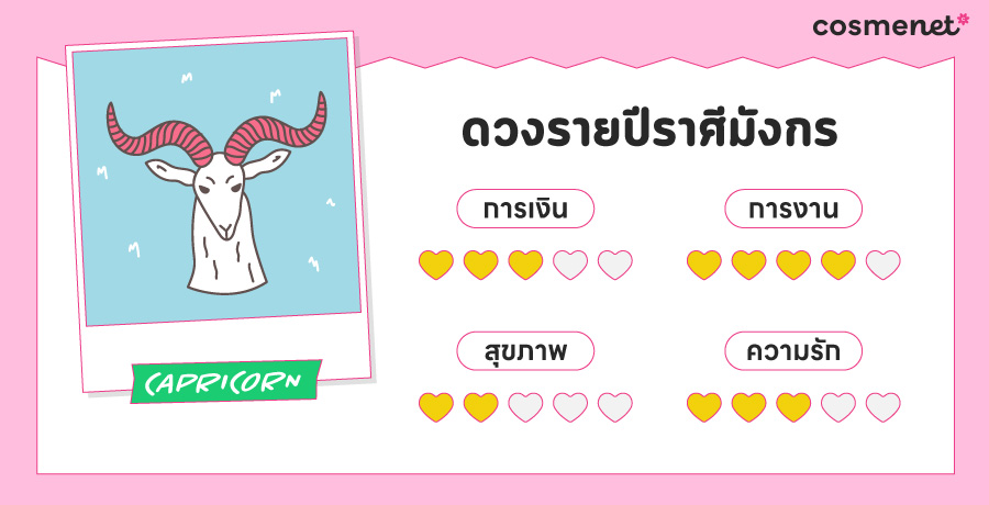 ดูดวงปี 2568 ราศีมังกร