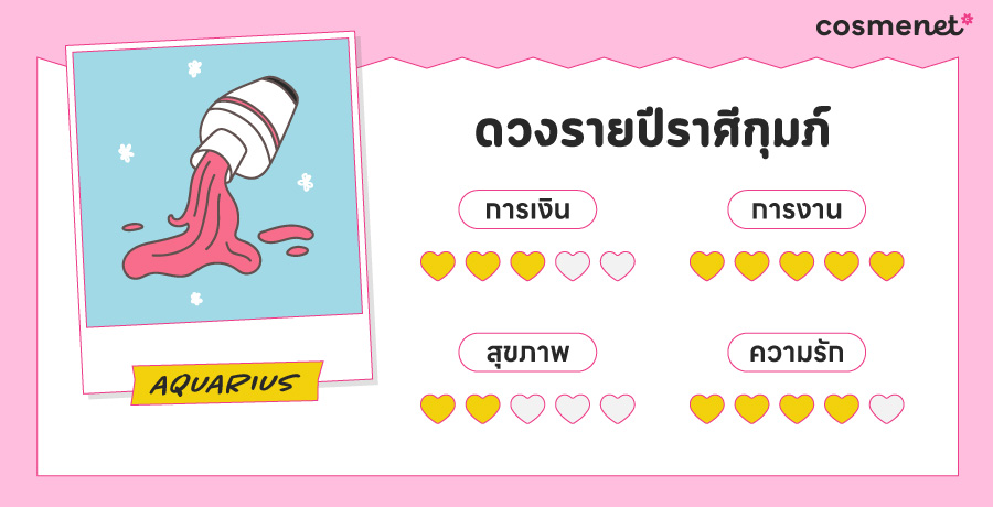 ดูดวง 2568 ราศีกุมภ์