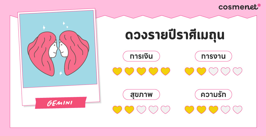 ดูดวง 2568 ราศีเมถุน