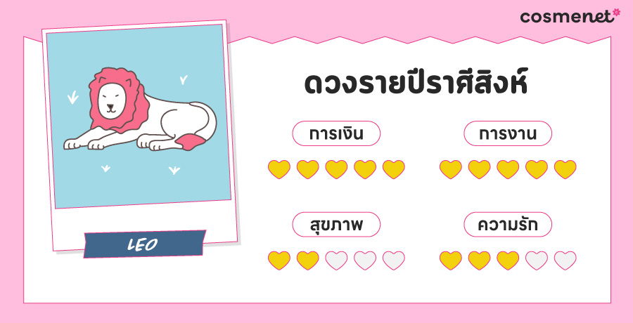 ดูดวง 2568 ราศีสิงห์