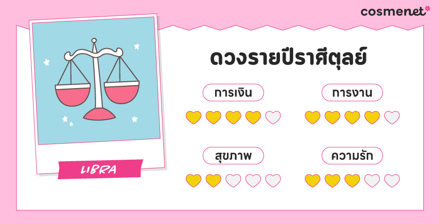 ดูดวง 2568 ราศีตุลย์ 