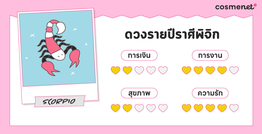 ดูดวง 2568 ราศีพิจิก