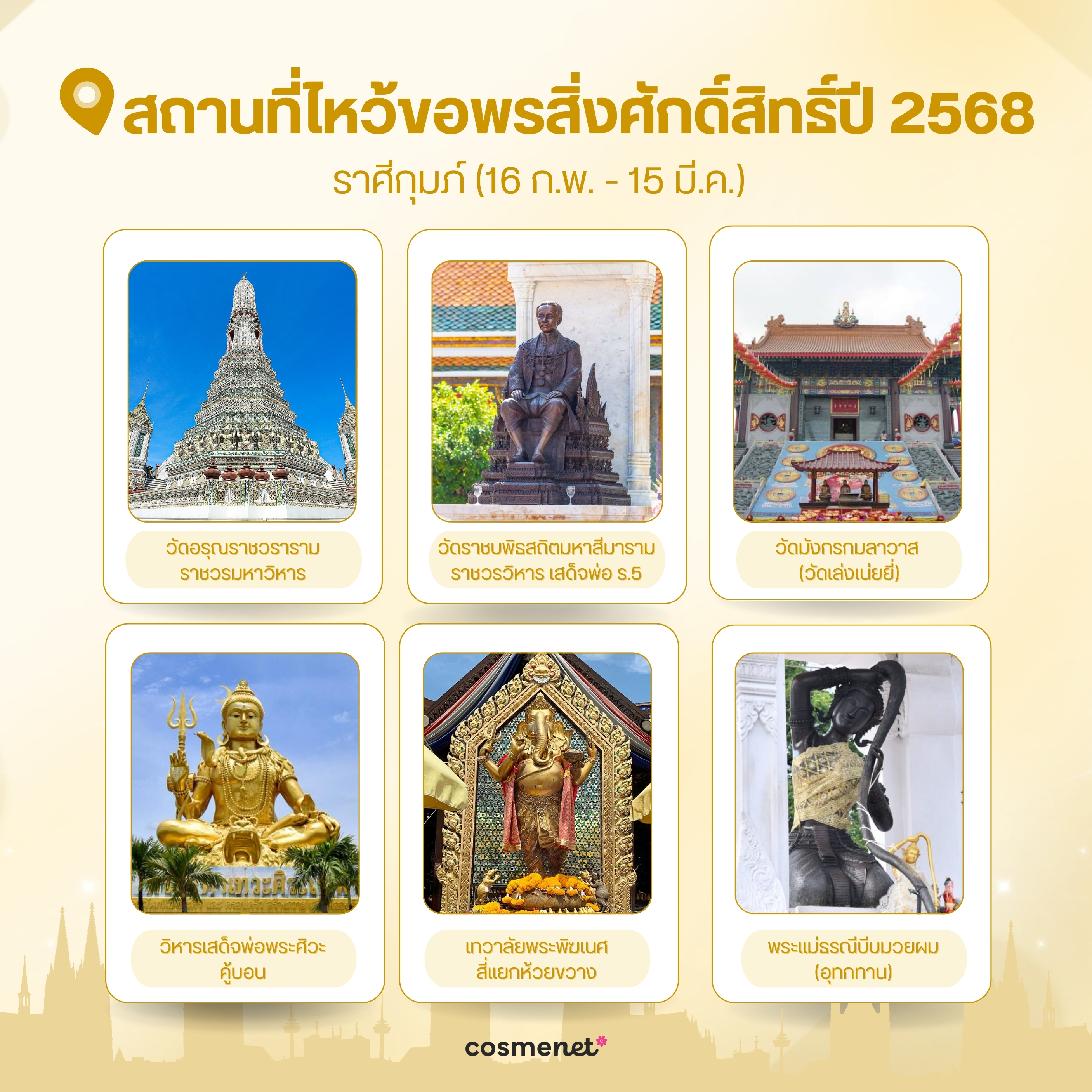 รวมสถานที่ไหว้สักการะขอพรสิ่งศักดิ์สิทธิ์ ทั้ง 12 ราศีที่ควรไปมูปี 2568