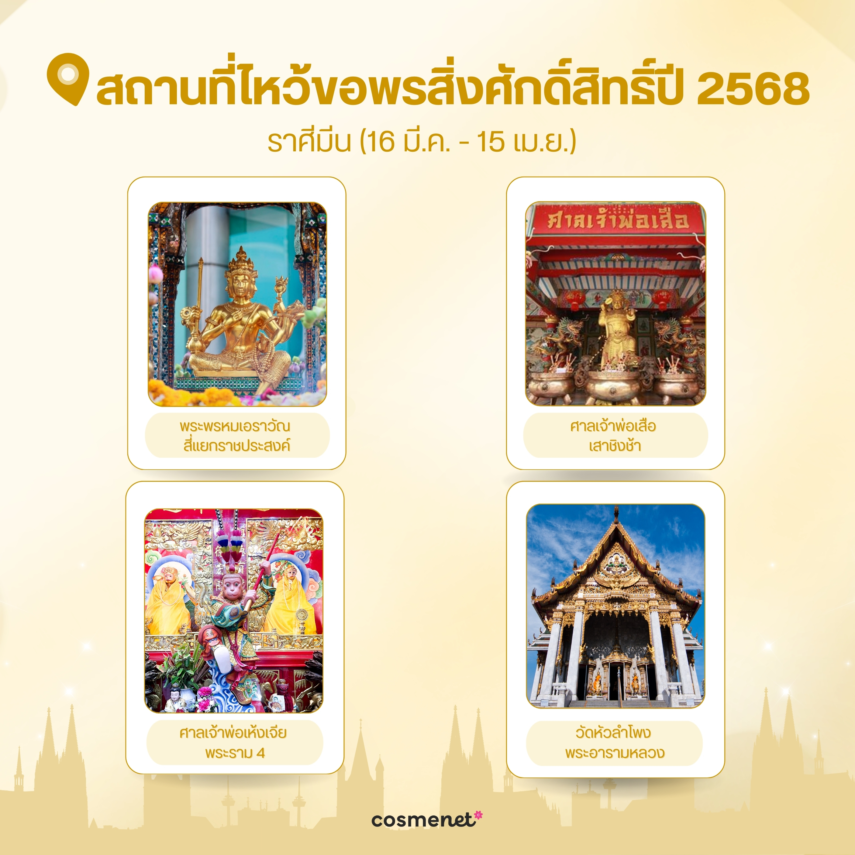 รวมสถานที่ไหว้สักการะขอพรสิ่งศักดิ์สิทธิ์ ทั้ง 12 ราศีที่ควรไปมูปี 2568