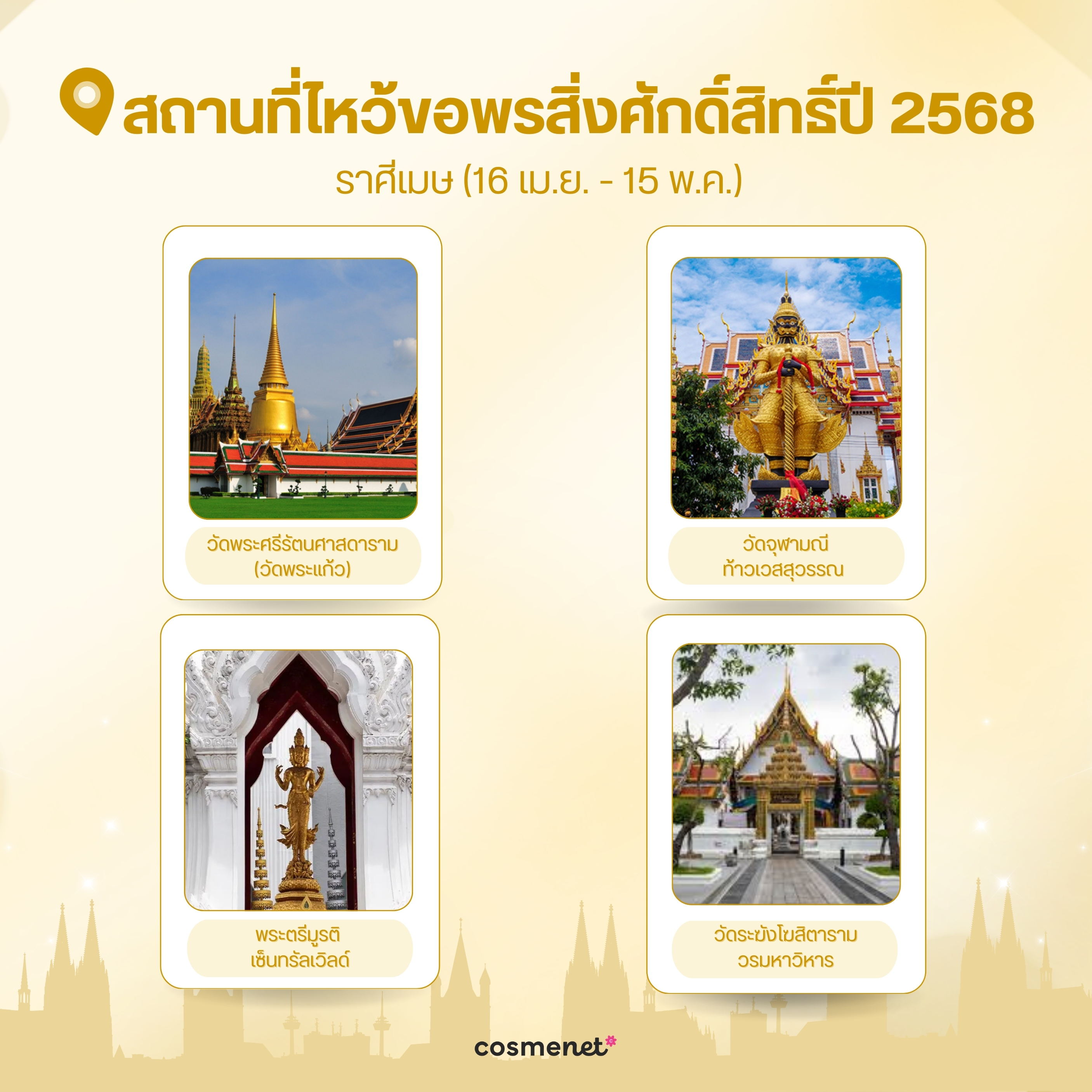 รวมสถานที่ไหว้สักการะขอพรสิ่งศักดิ์สิทธิ์ ทั้ง 12 ราศีที่ควรไปมูปี 2568