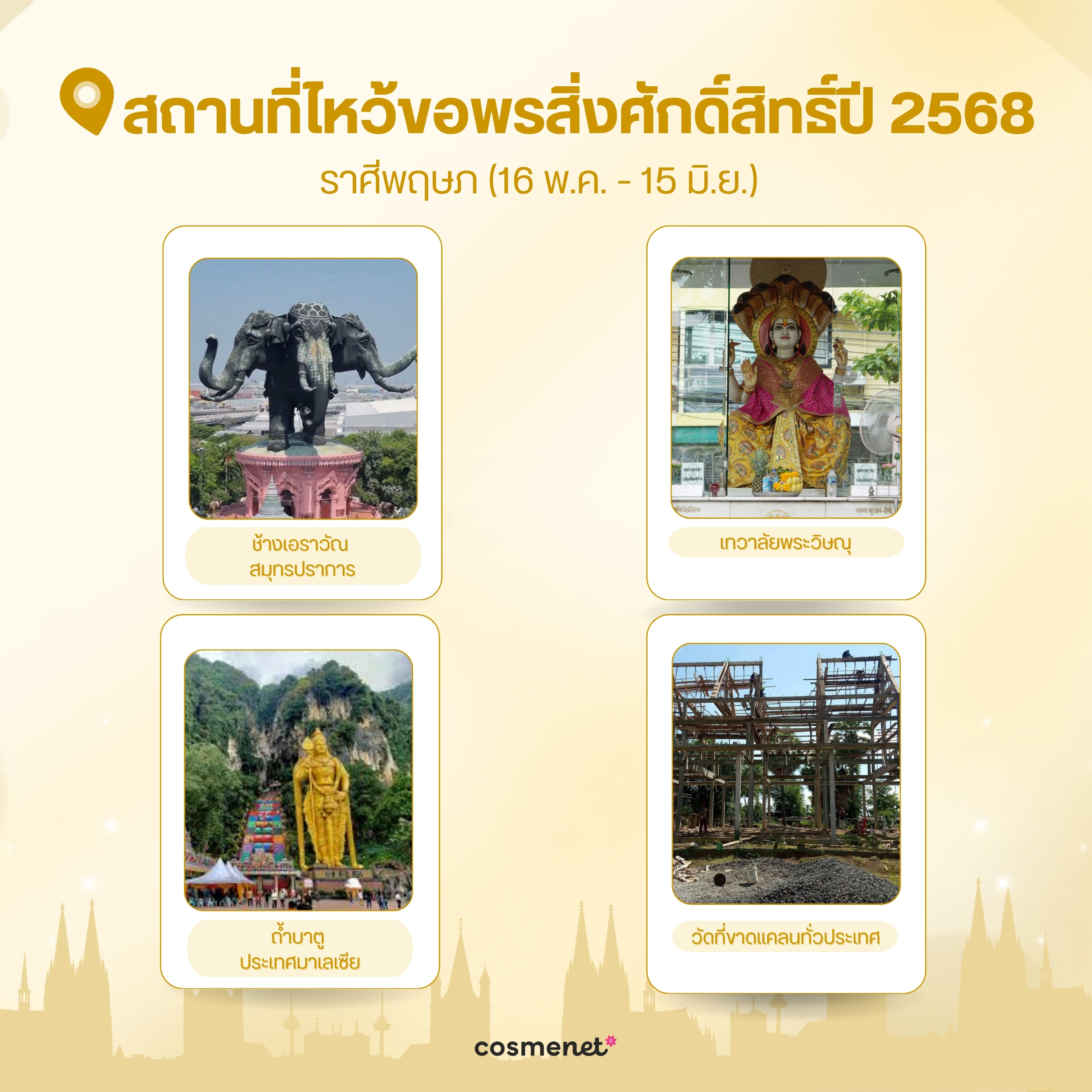 รวมสถานที่ไหว้สักการะขอพรสิ่งศักดิ์สิทธิ์ ทั้ง 12 ราศีที่ควรไปมูปี 2568