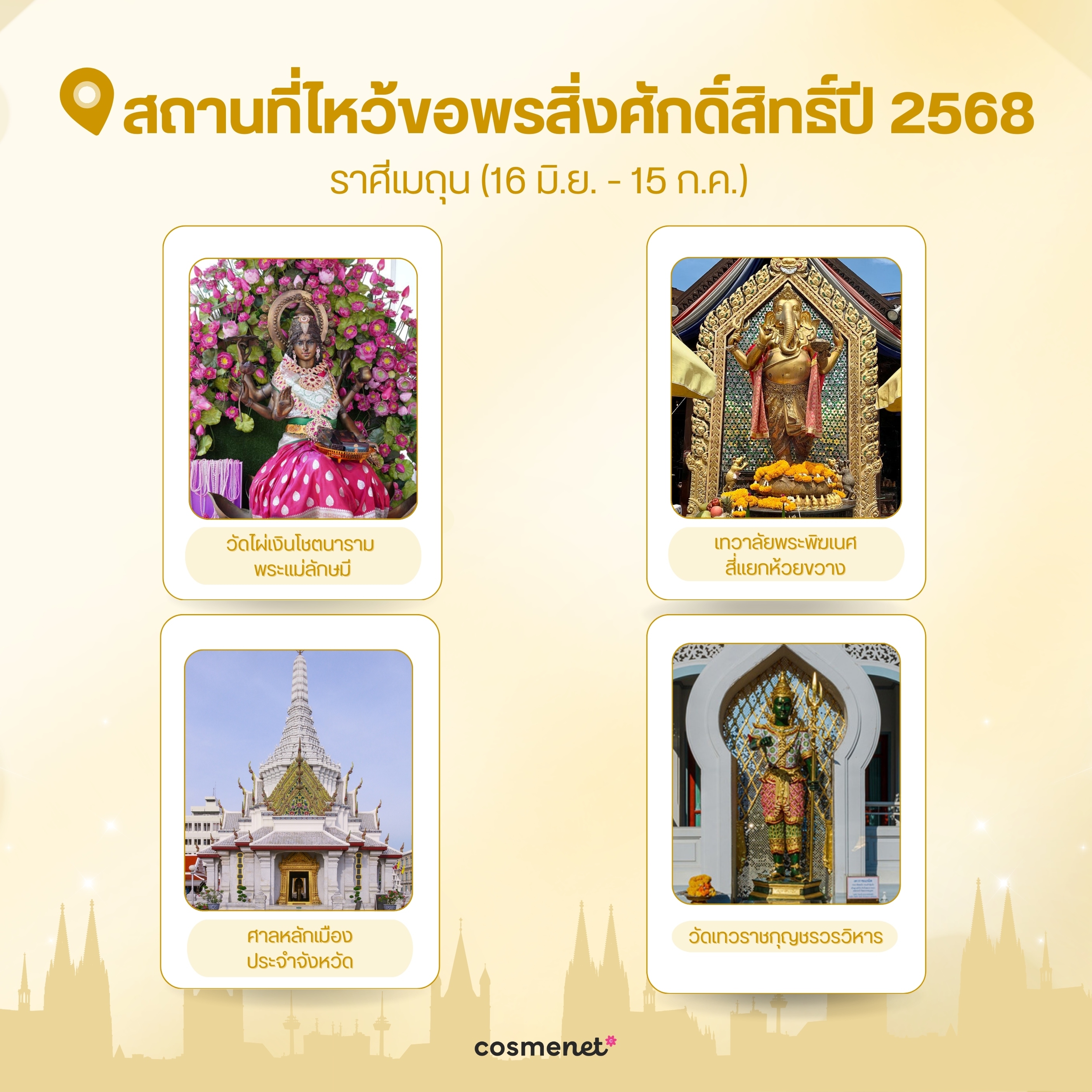 รวมสถานที่ไหว้สักการะขอพรสิ่งศักดิ์สิทธิ์ ทั้ง 12 ราศีที่ควรไปมูปี 2568