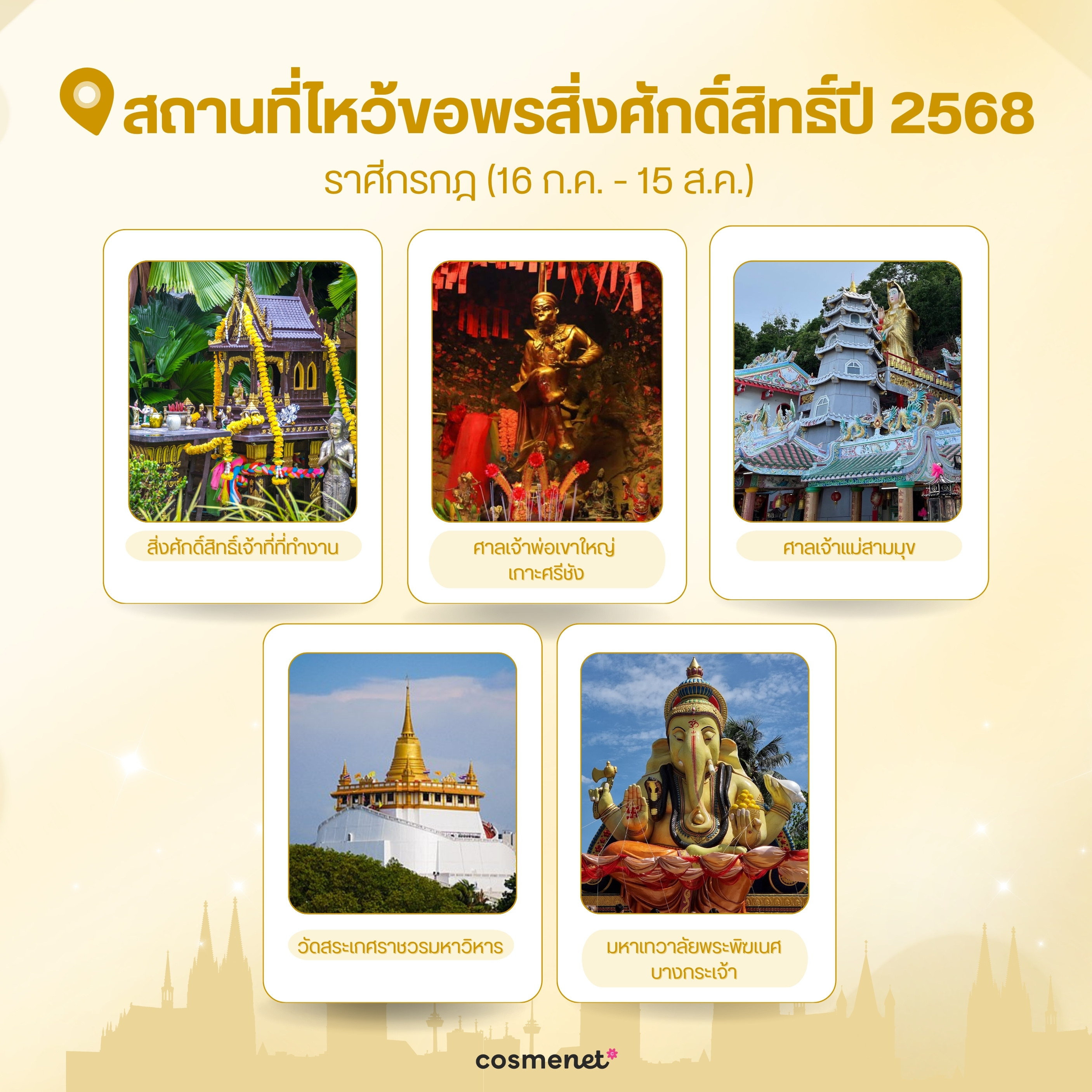 รวมสถานที่ไหว้สักการะขอพรสิ่งศักดิ์สิทธิ์ ทั้ง 12 ราศีที่ควรไปมูปี 2568