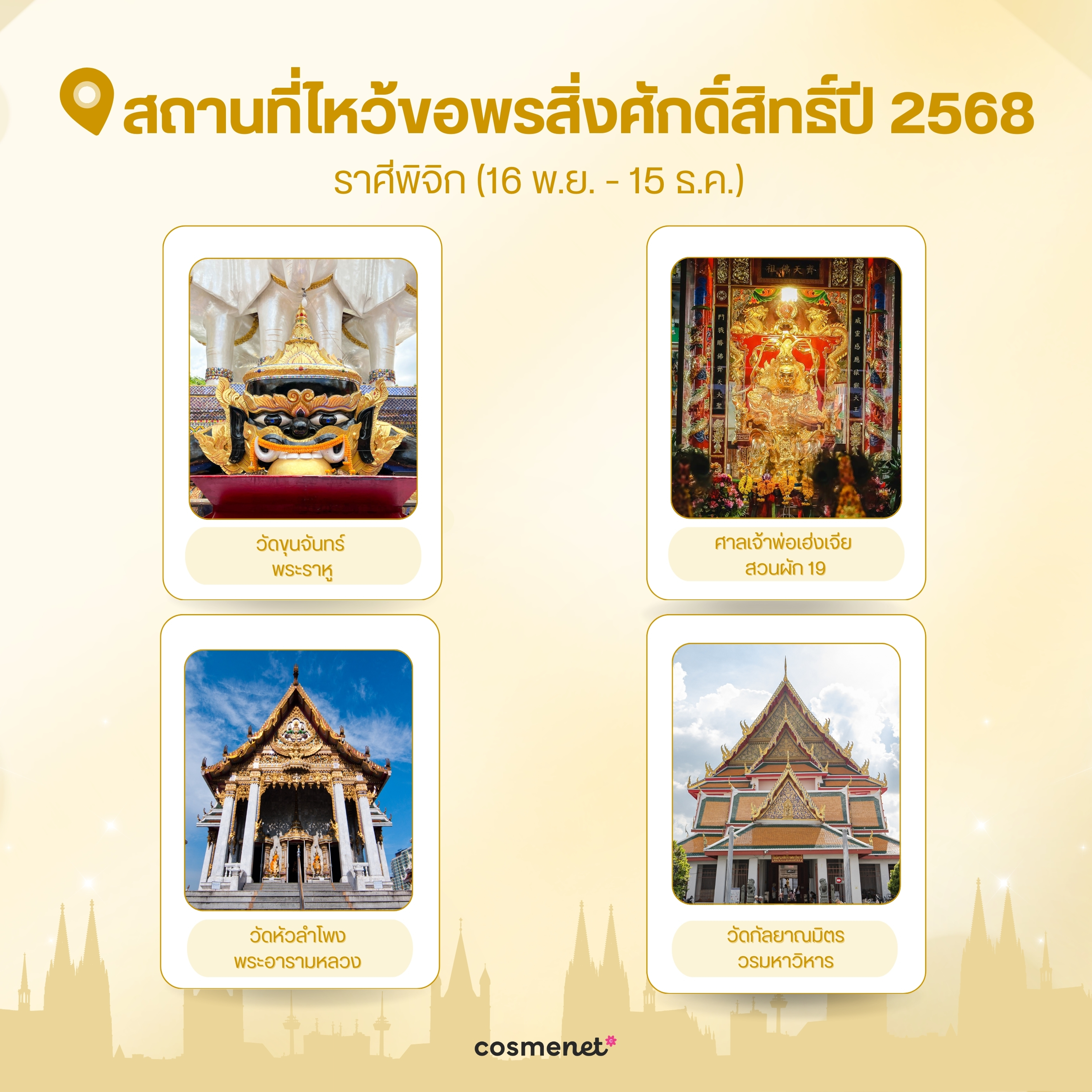 รวมสถานที่ไหว้สักการะขอพรสิ่งศักดิ์สิทธิ์ ทั้ง 12 ราศีที่ควรไปมูปี 2568