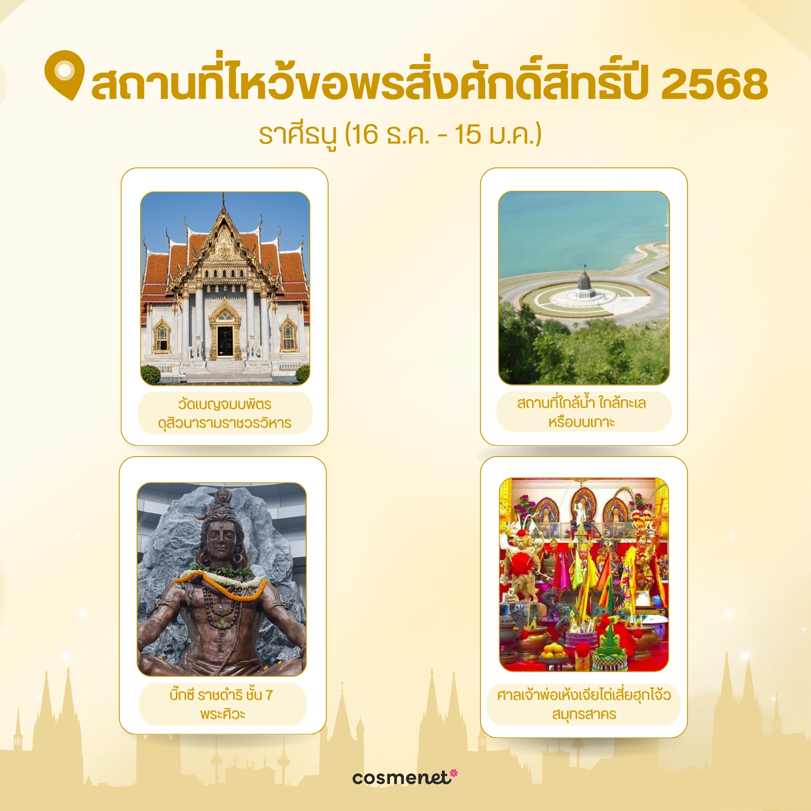 รวมสถานที่ไหว้สักการะขอพรสิ่งศักดิ์สิทธิ์ ทั้ง 12 ราศีที่ควรไปมูปี 2568