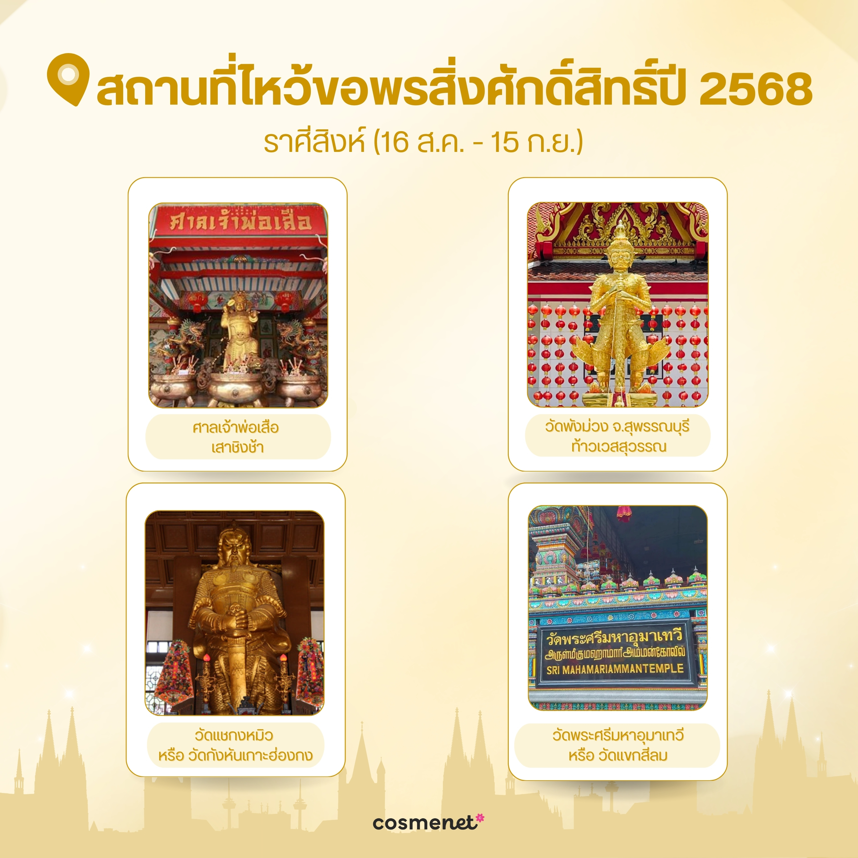 รวมสถานที่ไหว้สักการะขอพรสิ่งศักดิ์สิทธิ์ ทั้ง 12 ราศีที่ควรไปมูปี 2568