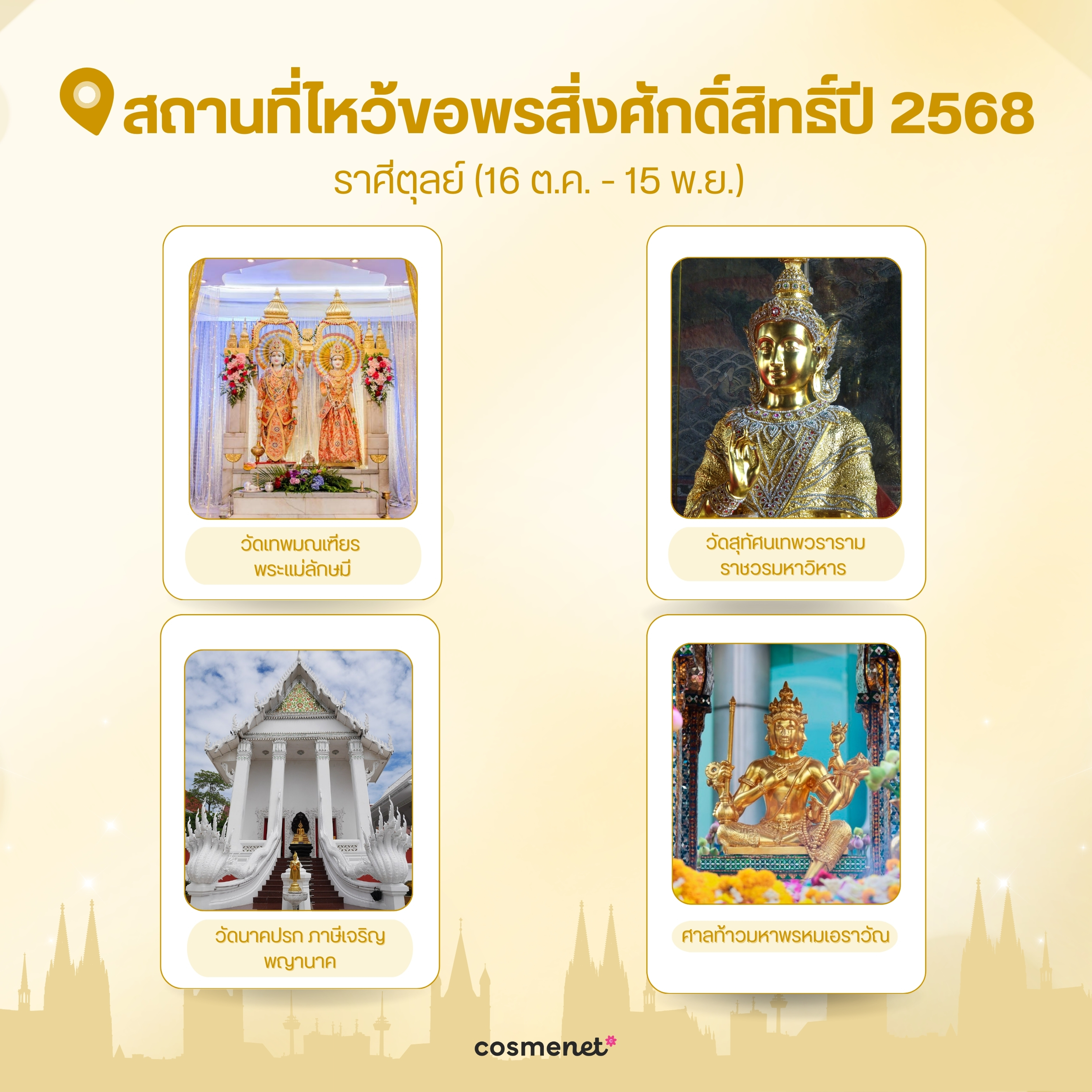 รวมสถานที่ไหว้สักการะขอพรสิ่งศักดิ์สิทธิ์ ทั้ง 12 ราศีที่ควรไปมูปี 2568