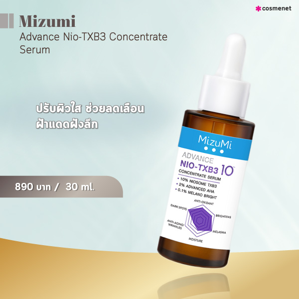 เซรั่มลดฝ้า Mizumi Advance Nio-TXB3 Concentrate Serum