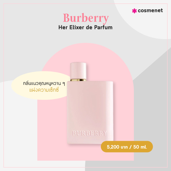 น้ำหอมผู้หญิง Burberry Her Elixer de Parfum