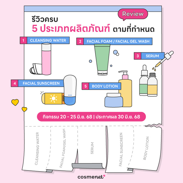 แฟลชพอยท์! รีวิวไอเท็มรูทีน 5 หมวด รับพอยท์จุก ลุ้นรางวัลจึ้ง ฟิน 2 ต่อ!