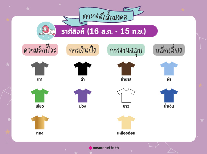 สีเสื้อมงคล ราศีสิงห์