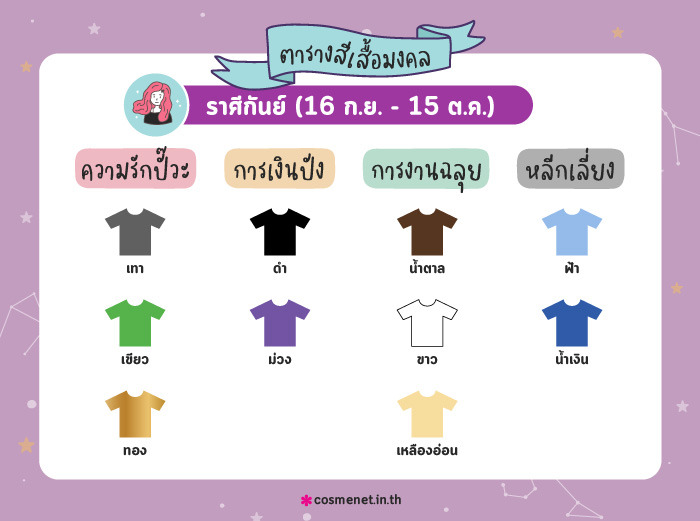 สีเสื้อมงคล ราศีกันย์