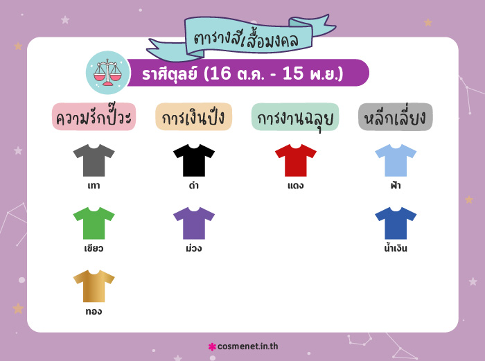 สีเสื้อมงคล ราศีตุลย์