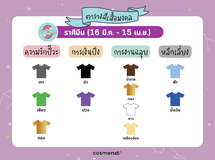 สีเสื้อมงคล ราศีมีน