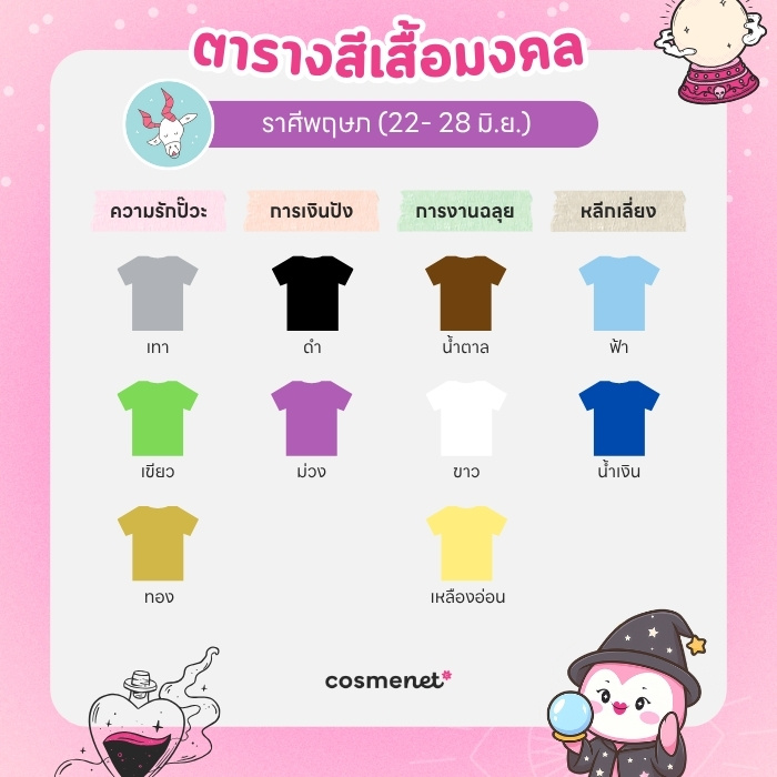 สีเสื้อมงคล ราศีพฤษภ