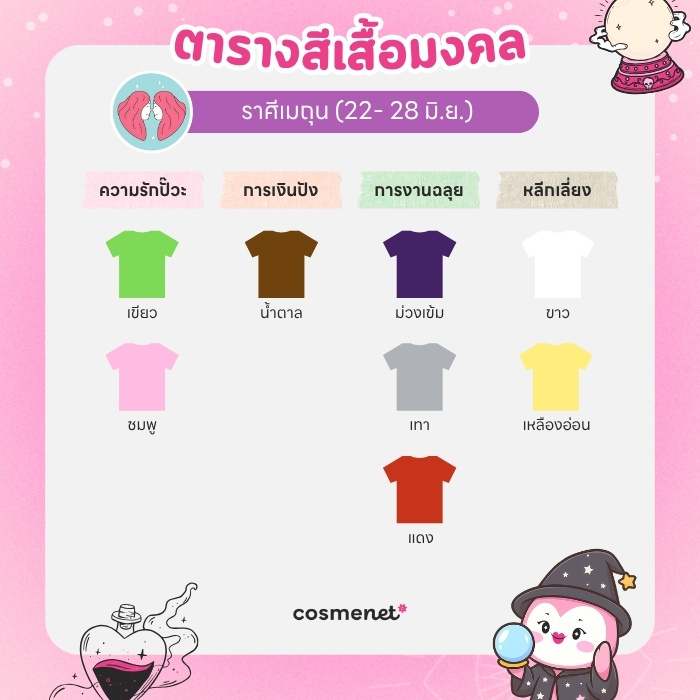 สีเสื้อมงคล ราศีเมถุน