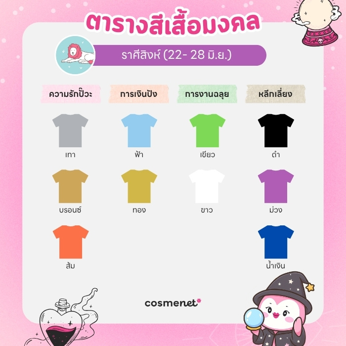 สีเสื้อมงคล ราศีสิงห์
