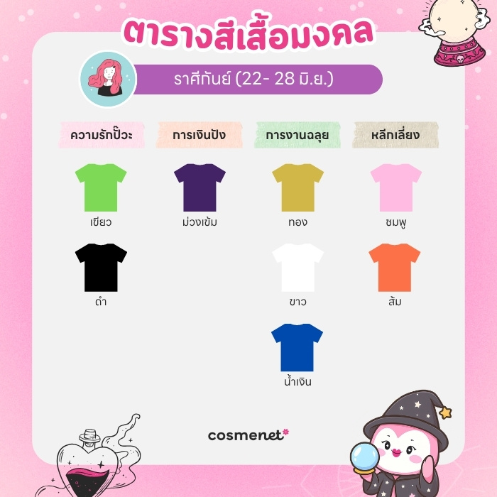 สีเสื้อมงคล ราศีกันย์