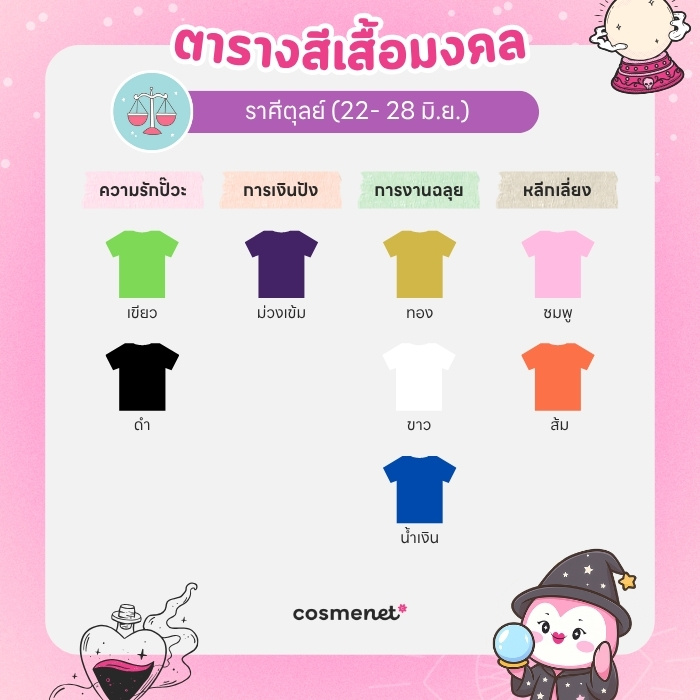 สีเสื้อมงคล ราศีตุลย์