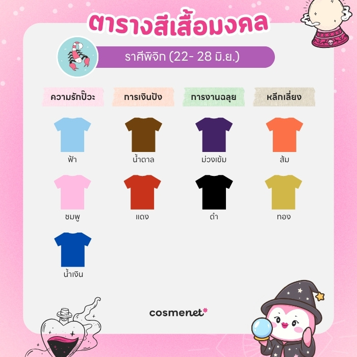 สีเสื้อมงคล ราศีพิจิก