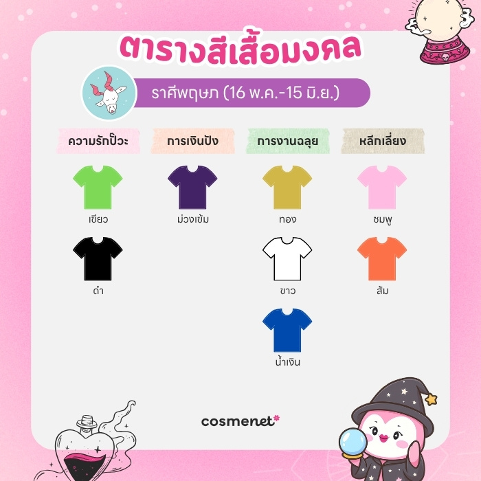 สีเสื้อมงคล ราศีพฤษภ