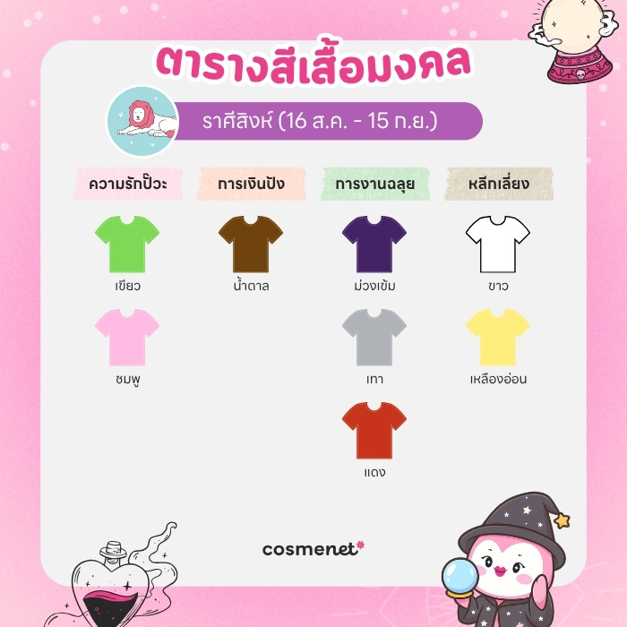 สีเสื้อมงคล ราศีสิงห์