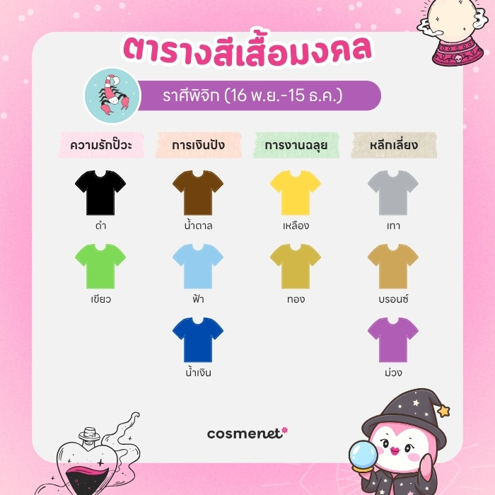 สีเสื้อมงคล ราศีพิจิก