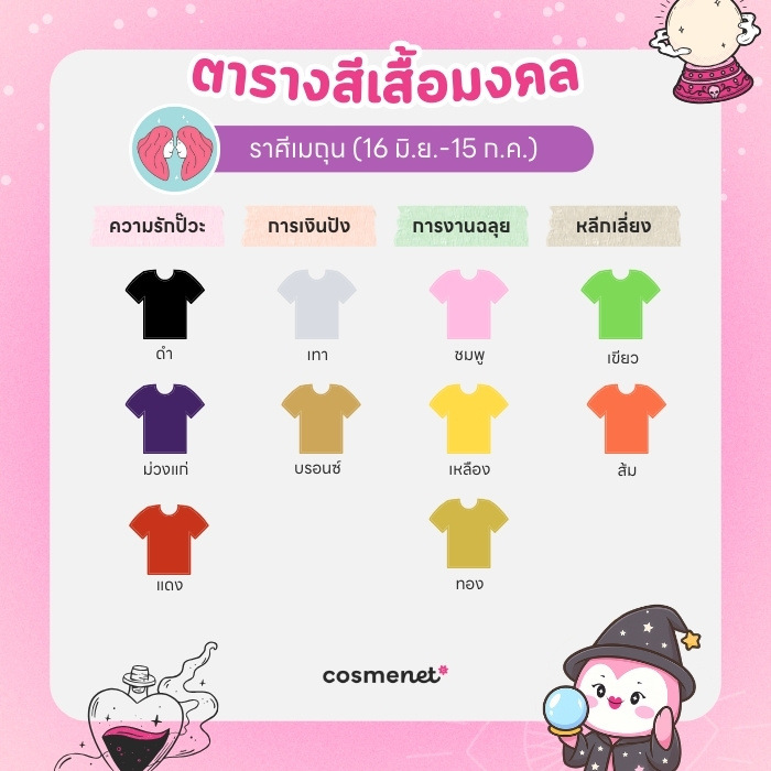 สีเสื้อมงคล ราศีเมถุน