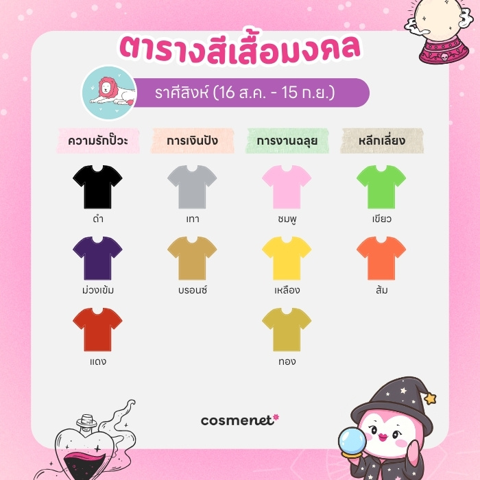 สีเสื้อมงคล ราศีสิงห์