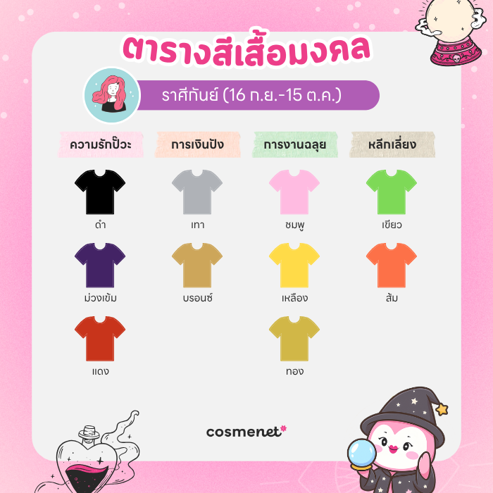 สีเสื้อมงคล ราศีกันย์