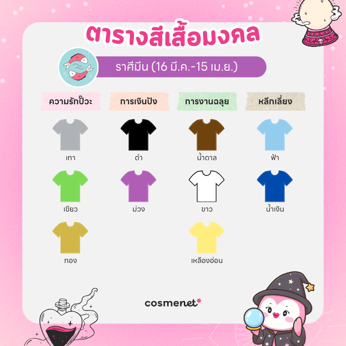 สีเสื้อมงคล ราศีมีน