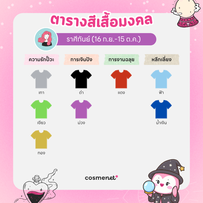 สีเสื้อมงคล ราศีกันย์