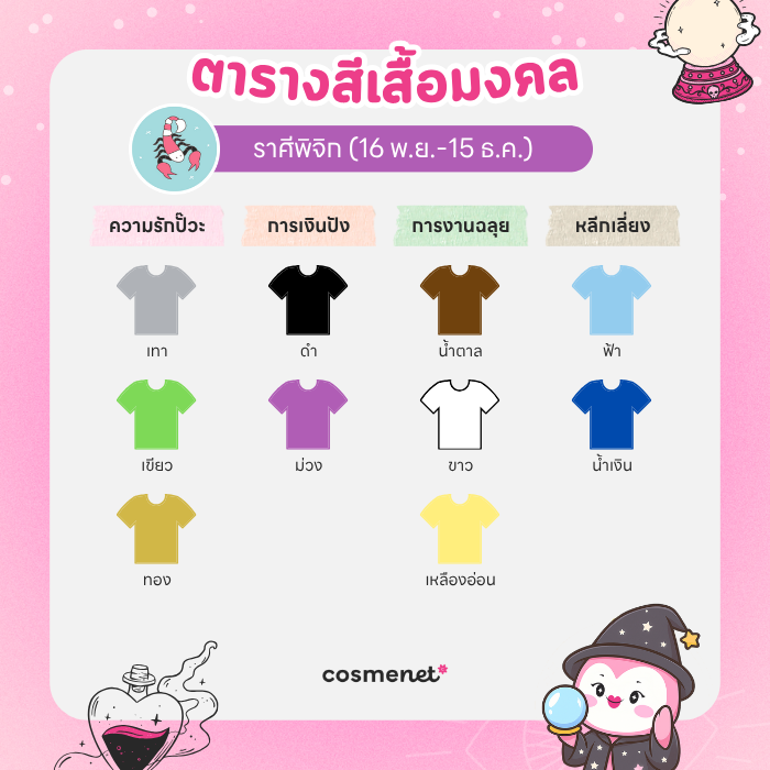 สีเสื้อมงคล ราศีพิจิก