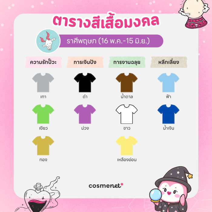 เสื้อสีมงคล ราศีพฤษภ