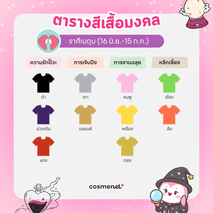 สีเสื้อมงคล ราศีเมถุน